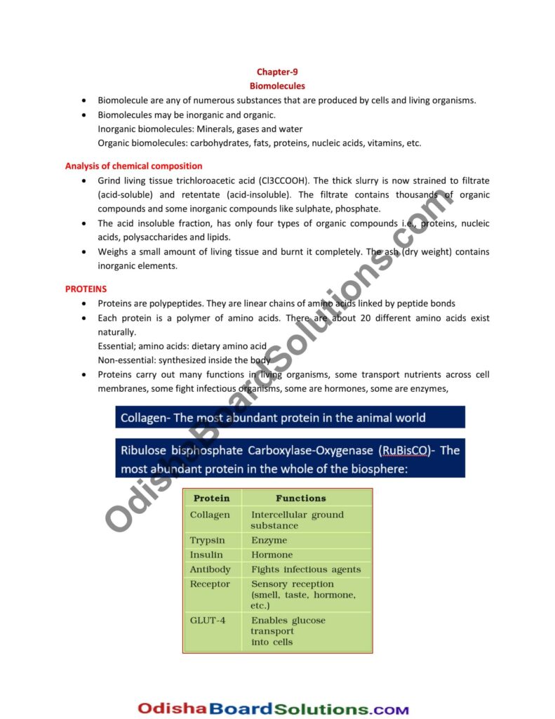 CHSE Odisha Class 11 Biology Chapter 9 Notes - Odisha Board Solutions.com