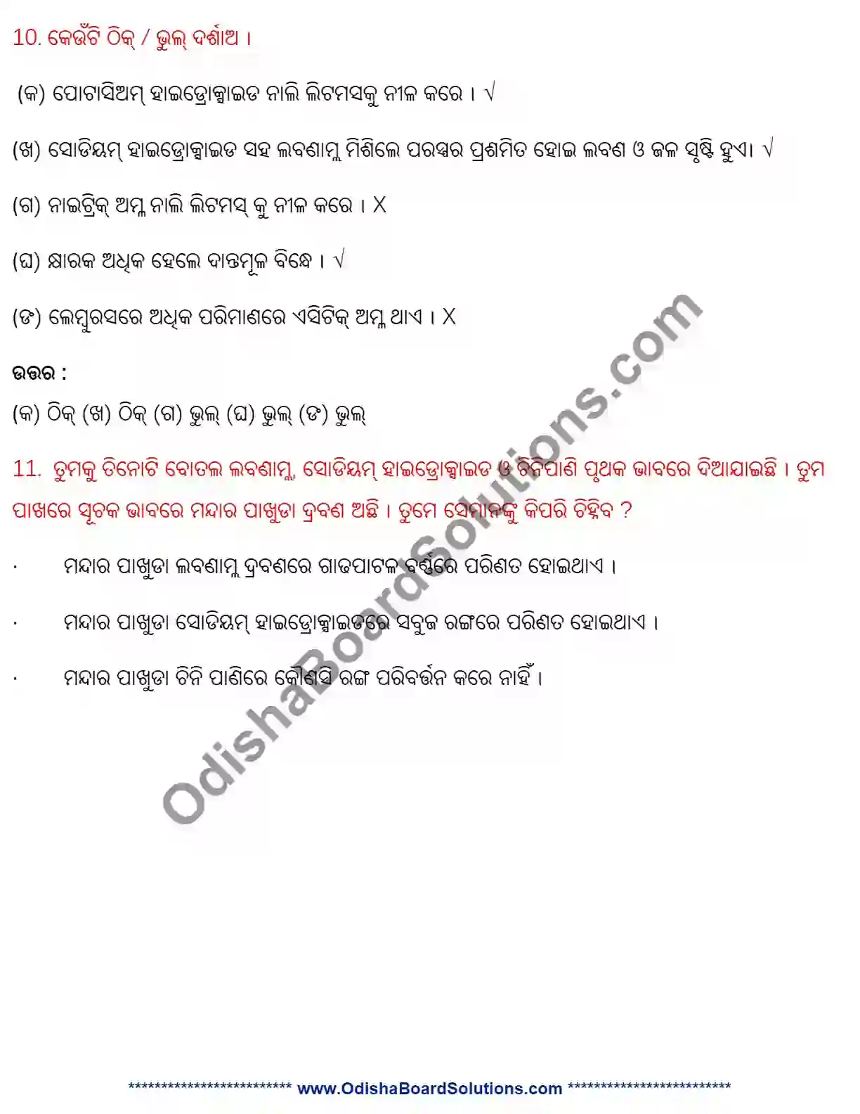 Amla Khyara o Labana question answer odia medium