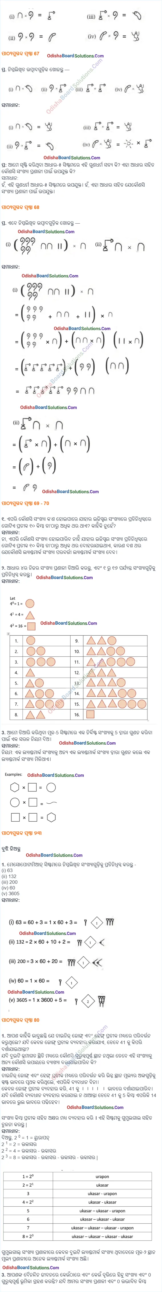 Ganita Prakash Class 8 Chapter 3 Solution Odia Medium