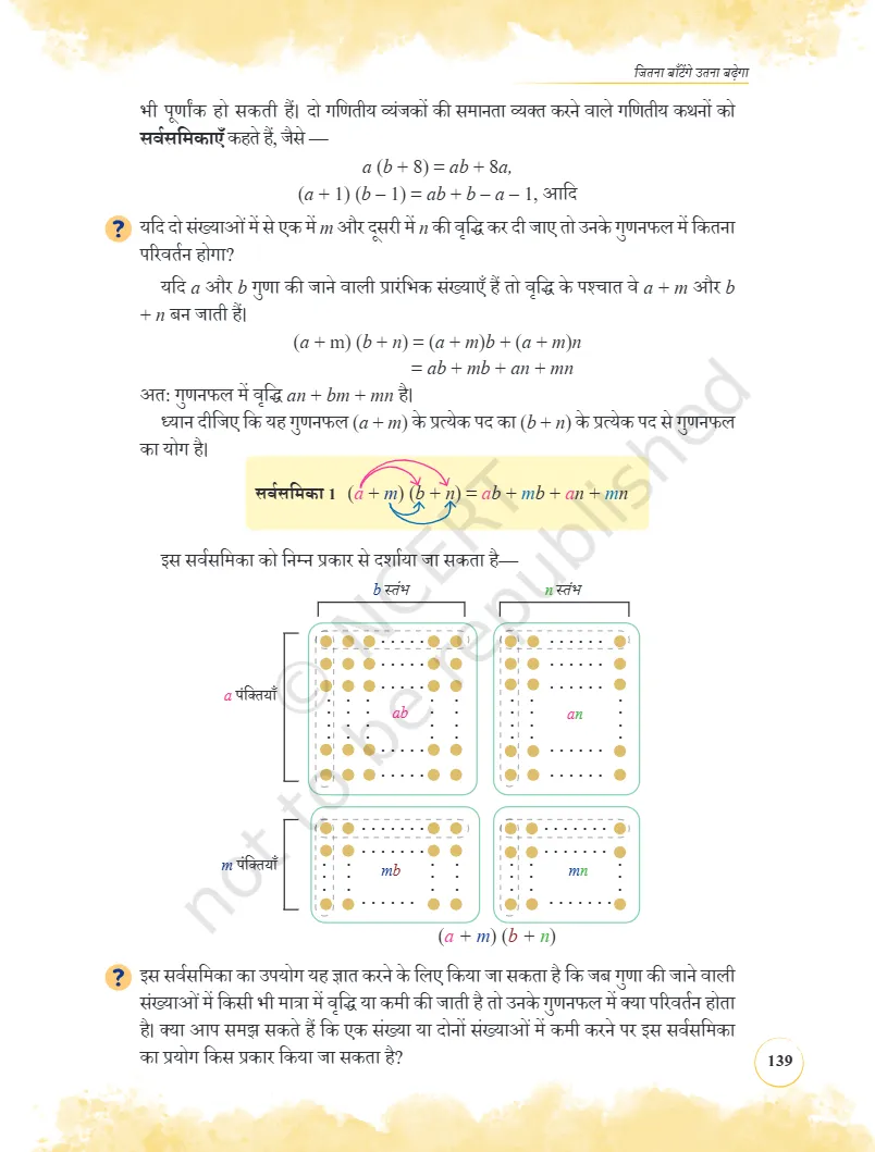 Ganita Prakash Class 8 Chapter 6 Solutions Odia Medium