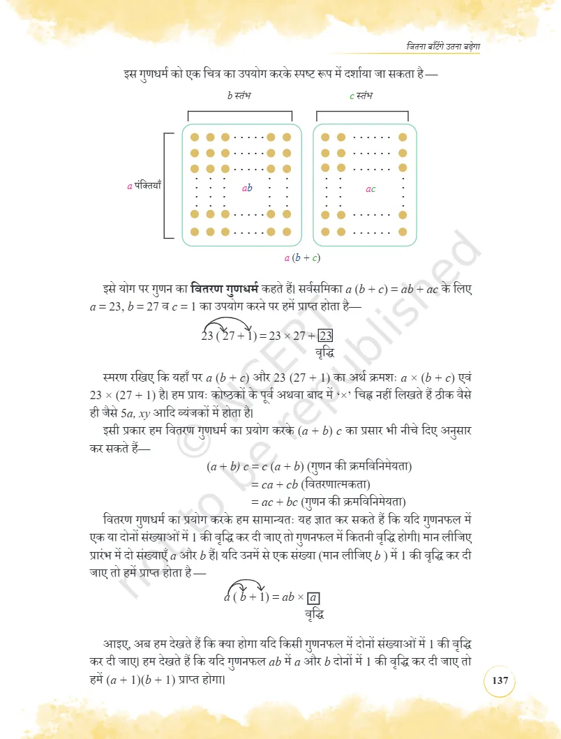 Odisha Board Class 8 Maths Ganita Prakash Chapter 6 Solutions