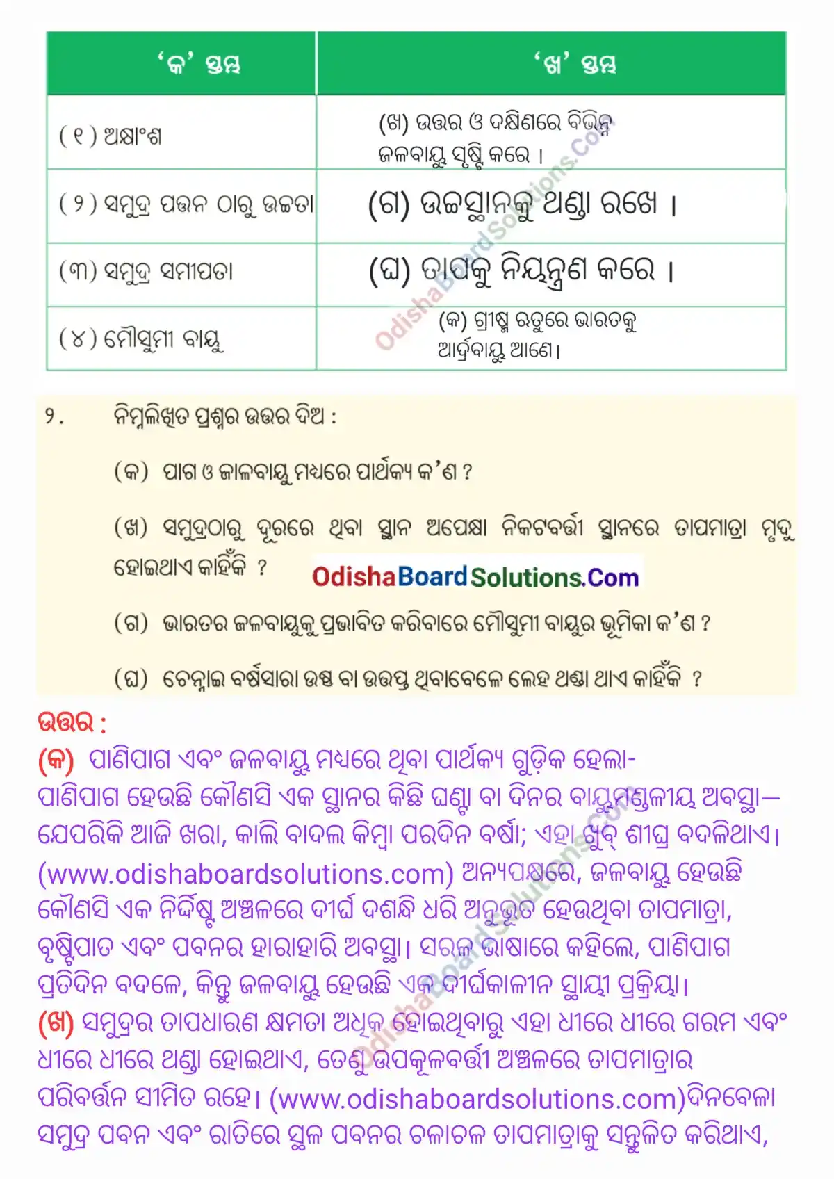 Social Science Class 7 Chapter 3 Question Answer Odia Medium