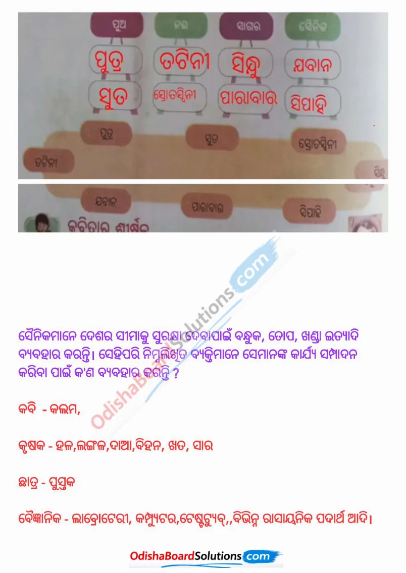 8th Class Odia Sahitya Surabhi Aasa Utkaliya Solutions
