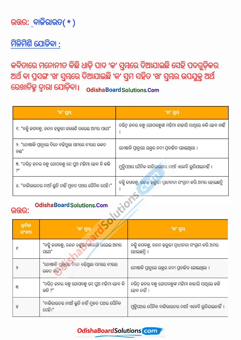 Aasa Utkaliya Class 8 Question Answer