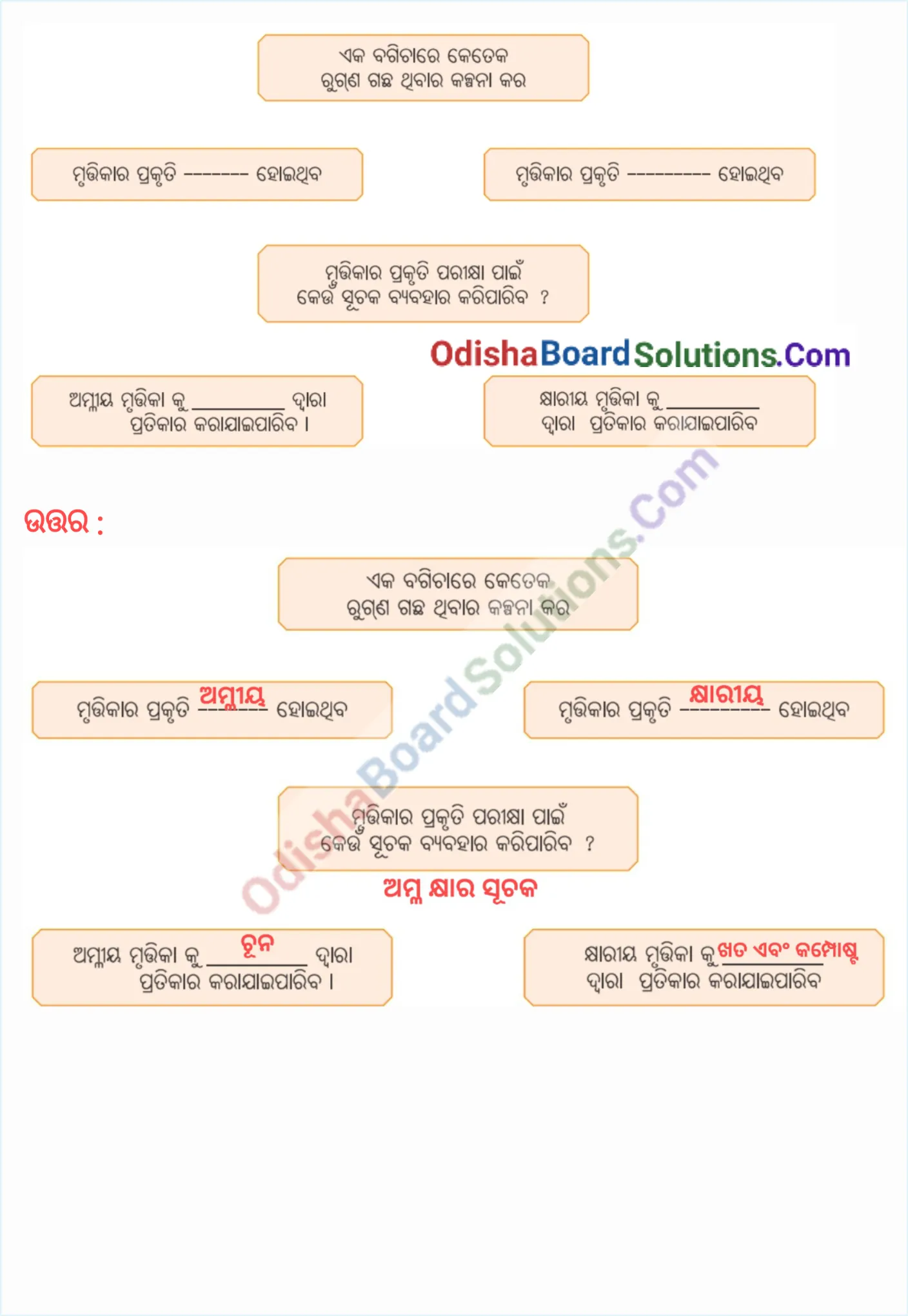Amliya Khyariya o Nirapekhya Padarthara Anusandhana question answer Odiasha Board