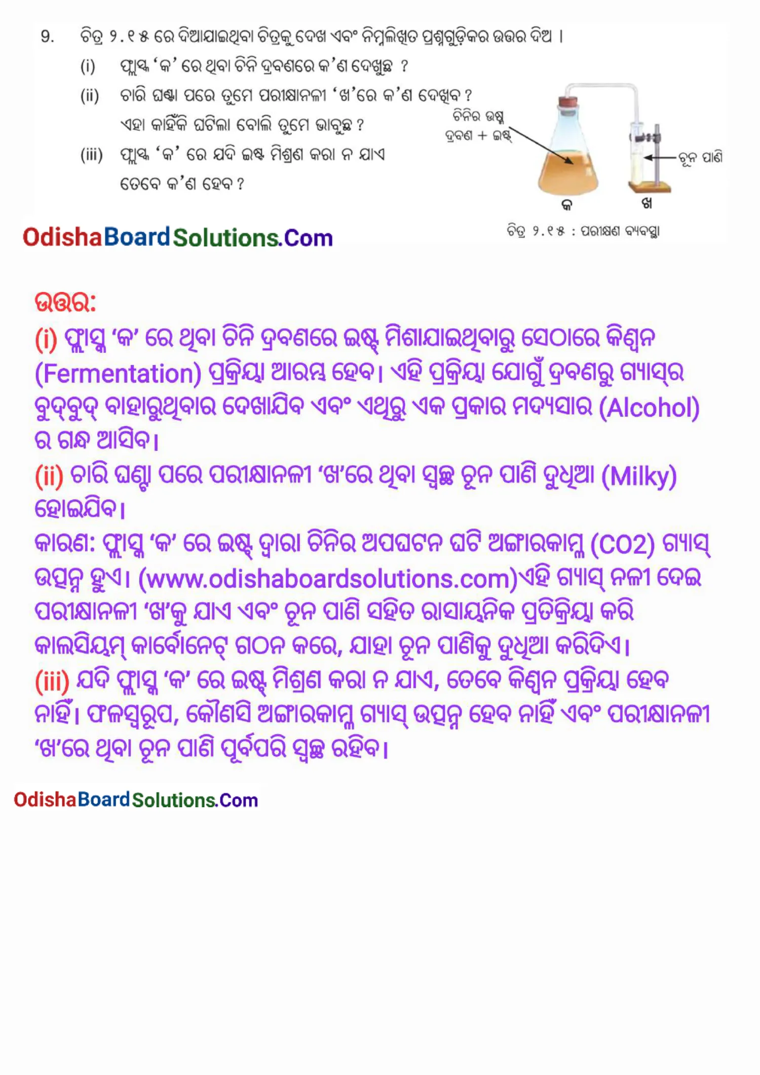 Odisha Board Class 8 Science Chapter 2 Solutions (Jigyasa) Odia Medium