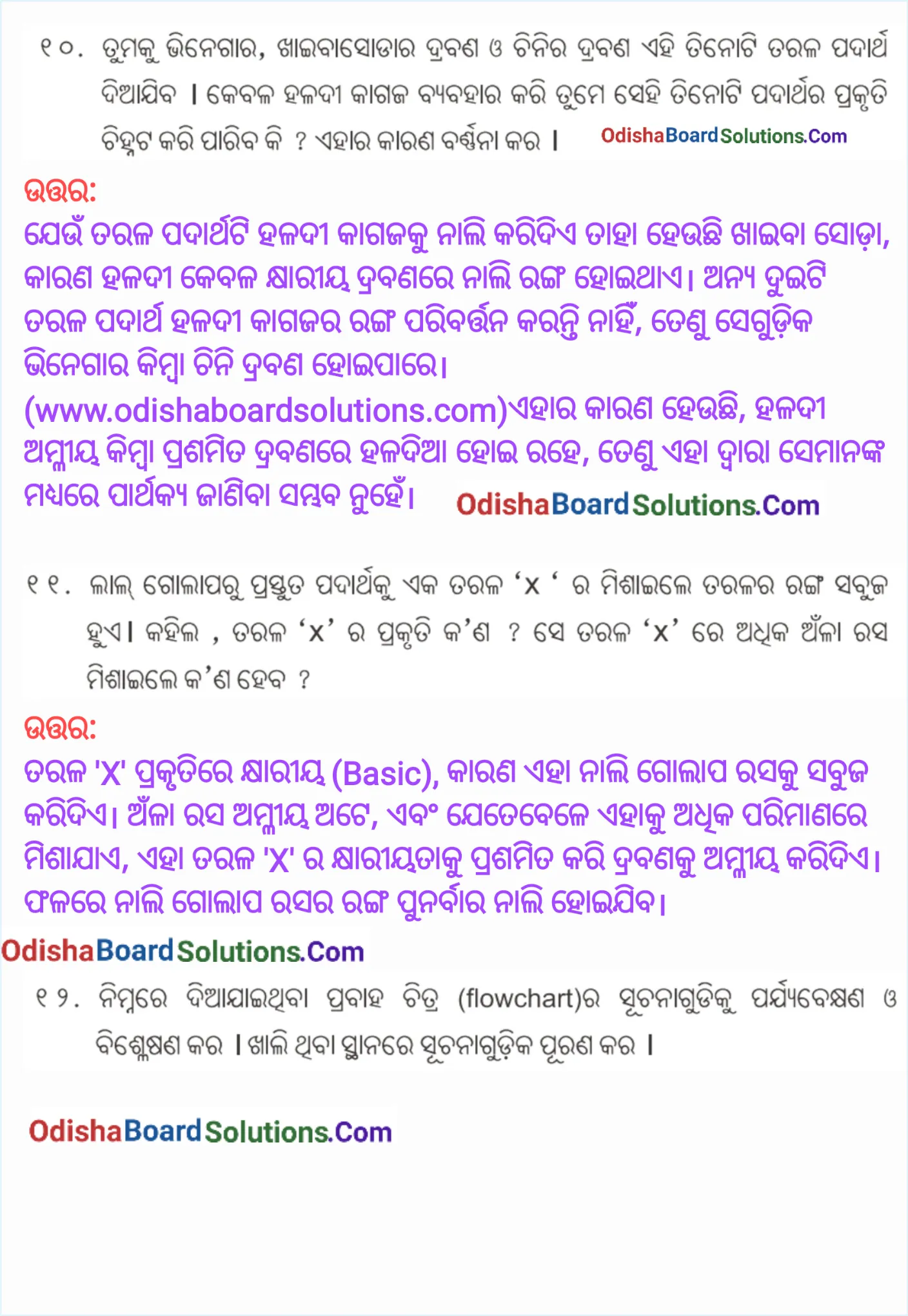 Jigyasa Class 7 Chapter 2 Question Answer Odia Medium