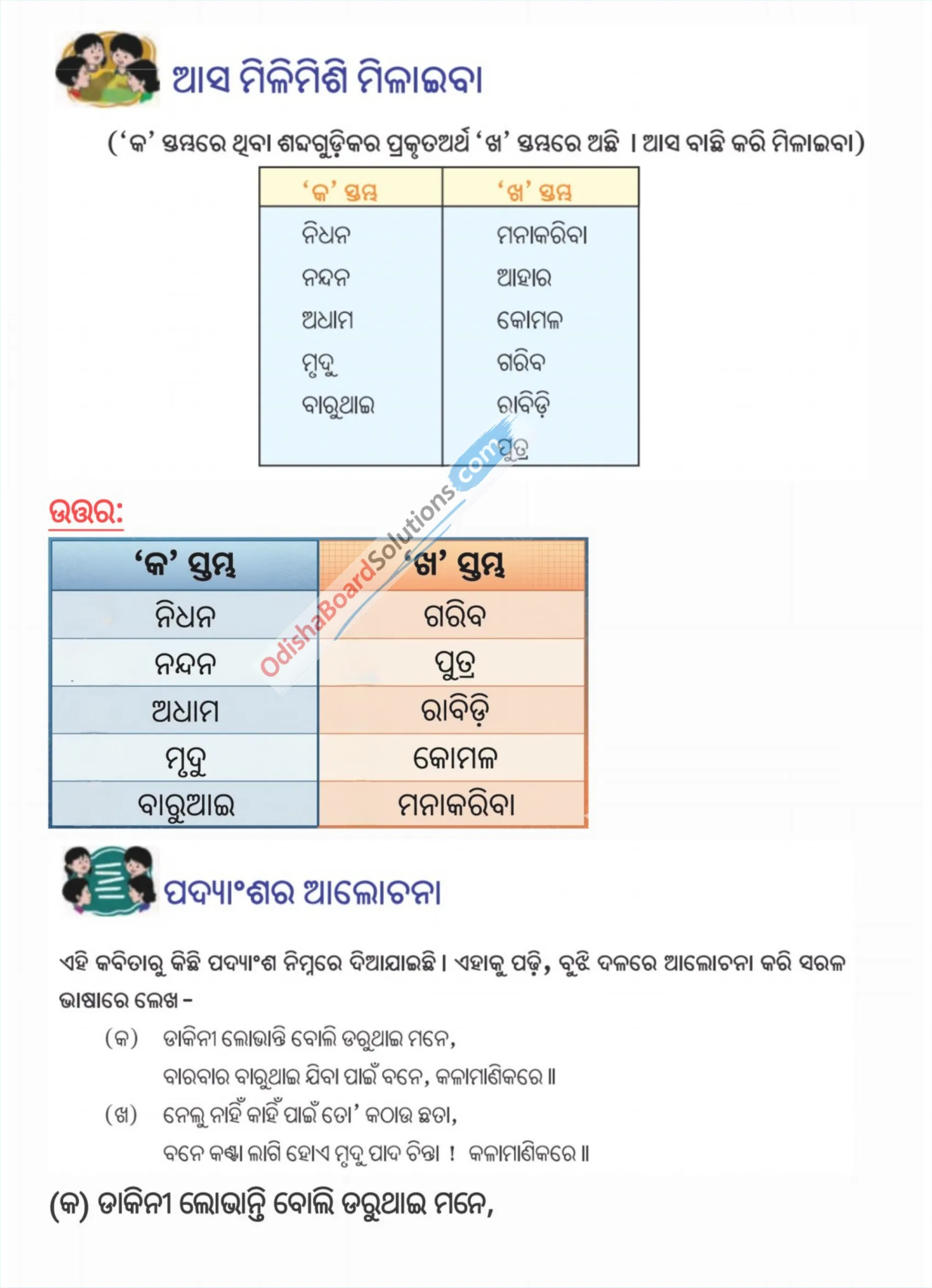 kalamanikare Question Answer class 7 odia