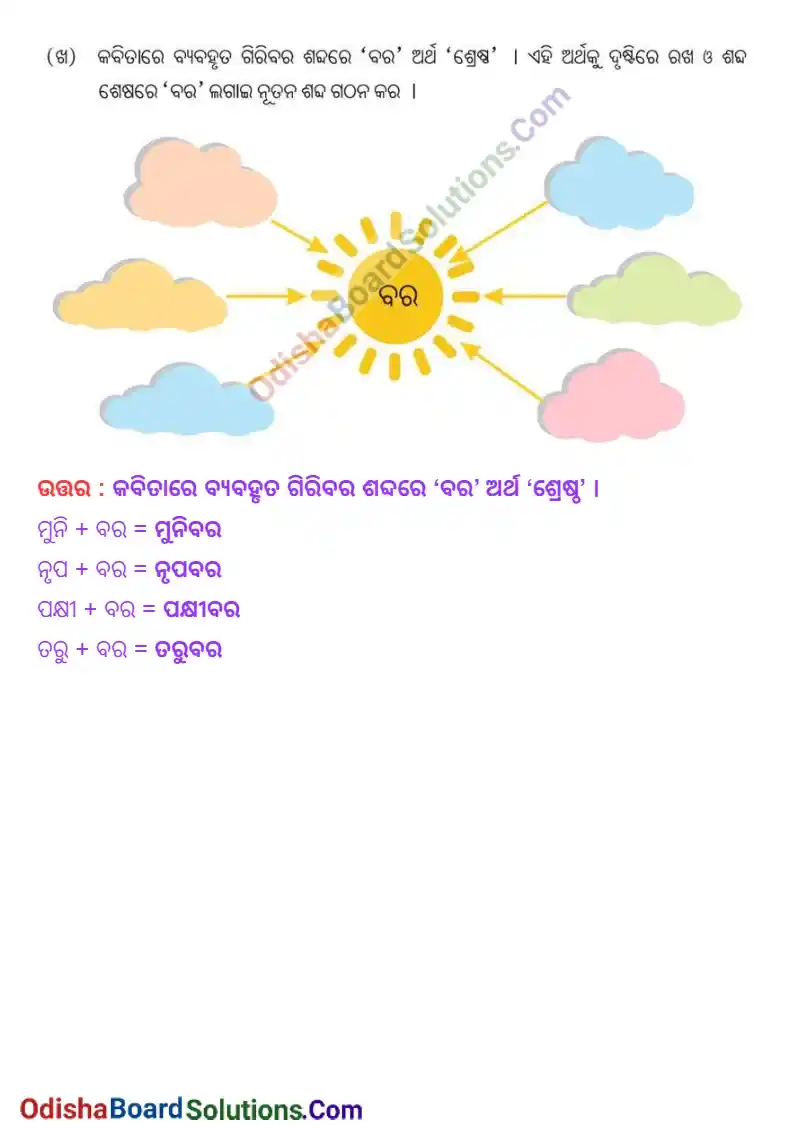 Class 6 Janmabhumi Question Answer