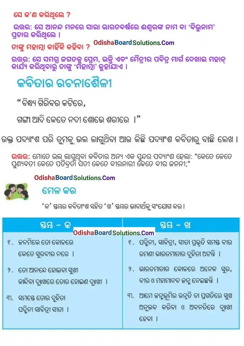 Janmabhumi Class 6 Question Answer