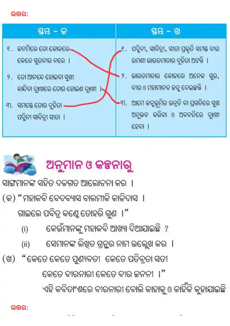 Class 6 Sahitya Sudha Chapter 1 Question Answer Pdf Download