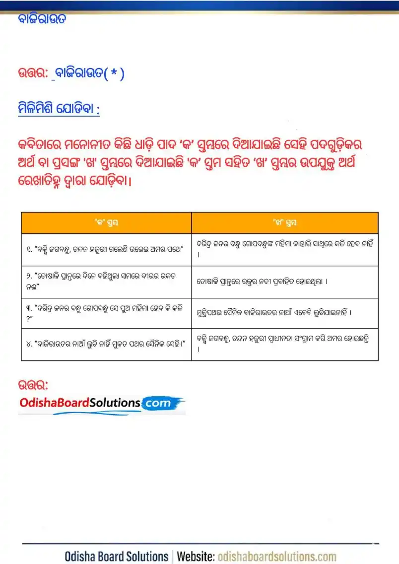 Asa Utkaliya Question Answer