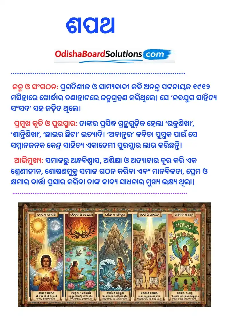 Odia Medium Class 8 Sahitya Surabhi Chapter 3 Notes: Sapatha