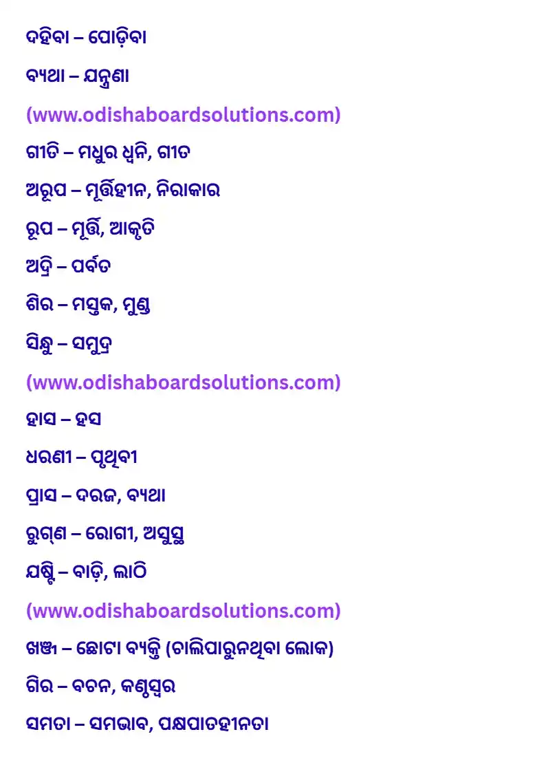 Sapatha Class 8 Odia Notes