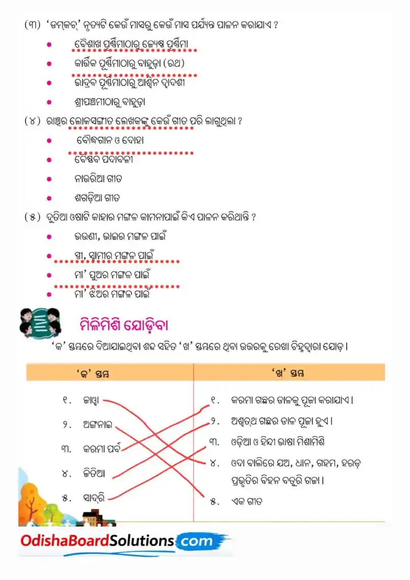 Odia Medium Class 8 Sahitya Surabhi Chapter 4 Question Answer: Damkach