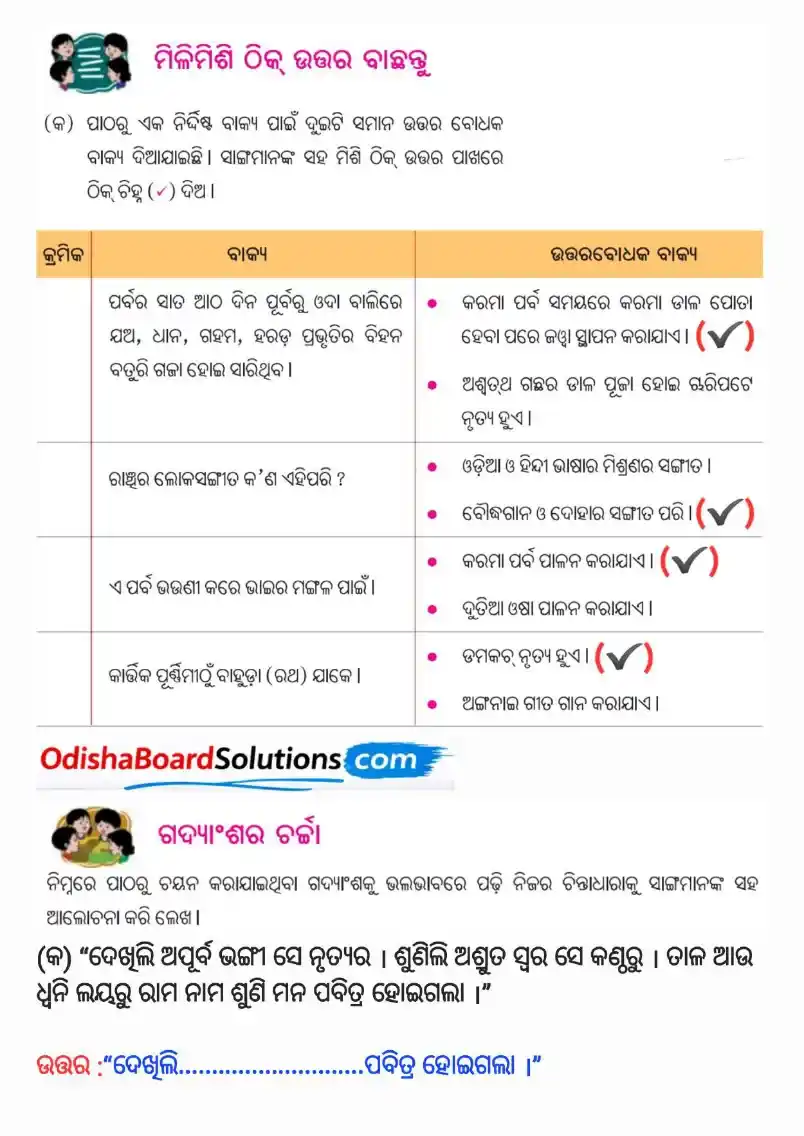 Odisha Board Class 8 Sahitya Surabhi Chapter 4 Damkach Question Answer - ODIA