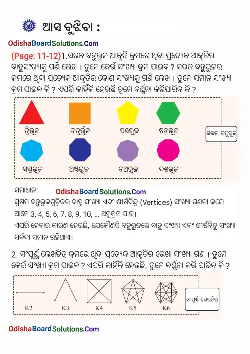 Ganita Prakash Class 6 Chapter 1 Solution Odia Medium