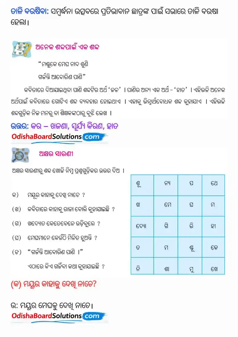 Odisha Board Class 6 Sahitya Sudha Chapter 3 Barsha Question Answer