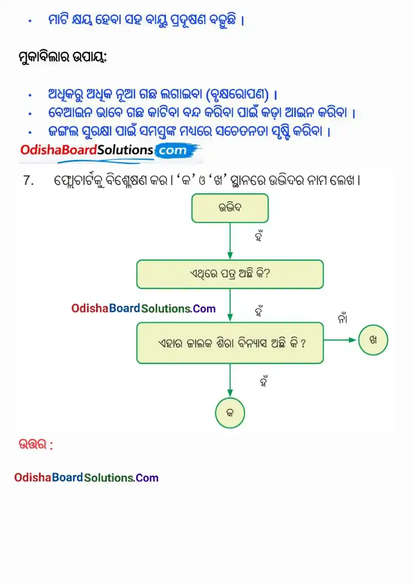 6th Class Science Chapter 2 Jibajagatara Bibidhata Question Answer